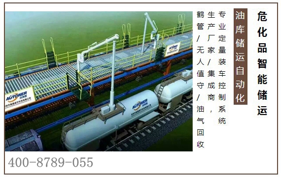 防爆道閘在石油、化工的生產(chǎn)、運輸、儲存管理的應(yīng)用
